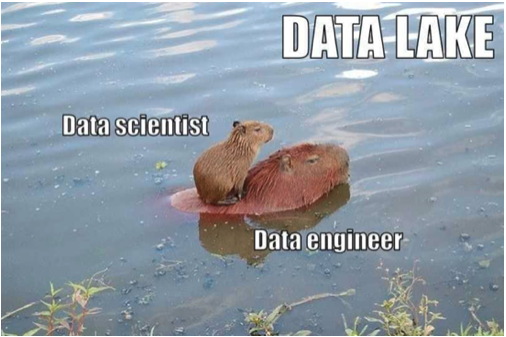 Downloading R from the CRAN